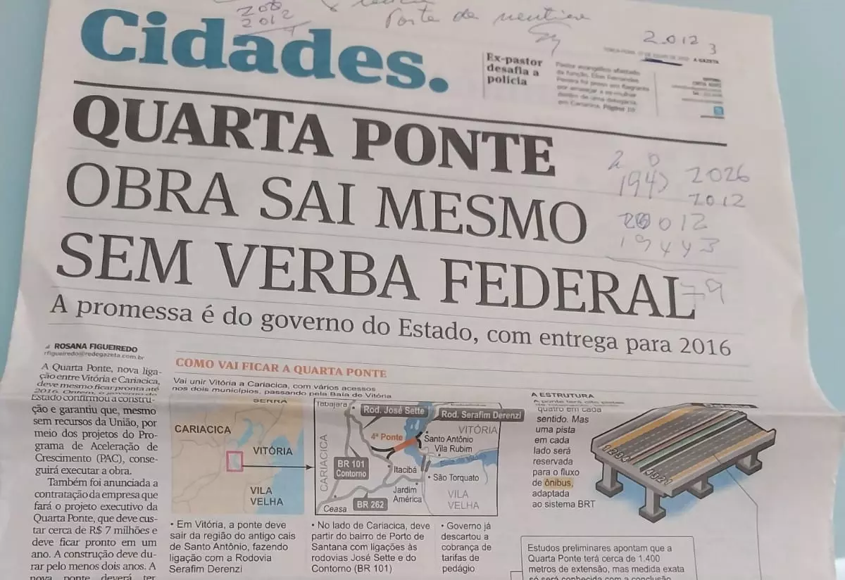 ENTRE PROMESSAS E REALIDADE: O POVO SE CANSA DOS PROJETOS QUE NUNCA SAEM DO PAPEL